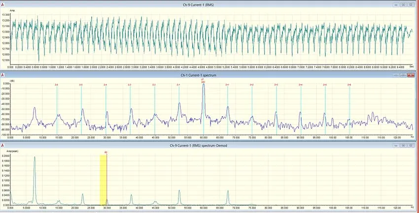 Figure 5: Bad Low Frequency ESA Results and Sea. Issue