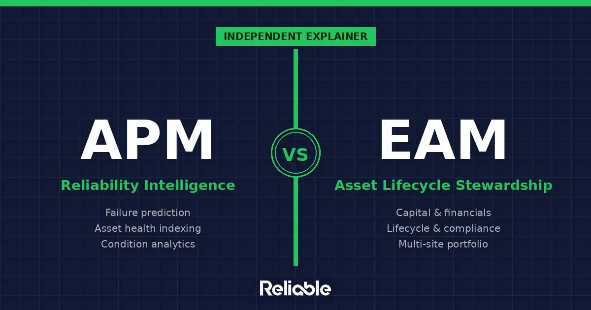 APM vs EAM Explainer