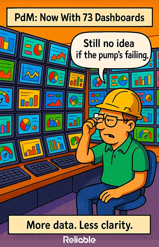 asset condition monitoring