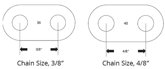Chain and Sprocket Sizes