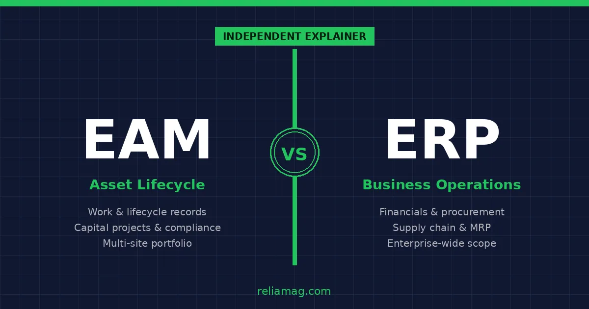 eam-vs-erp