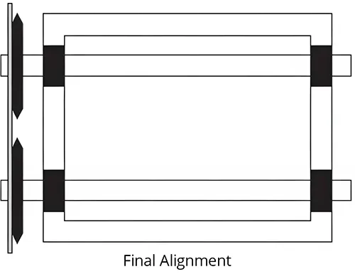Final Alignment