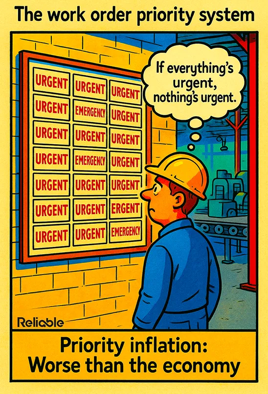 how to prioritize maintenance work orders