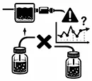 Inconsistent oil sampling