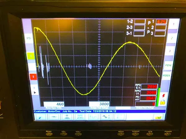 Offline Partial Discharge
