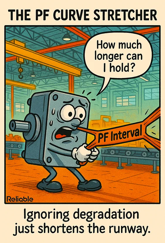 extend the P-F interval in predictive maintenance