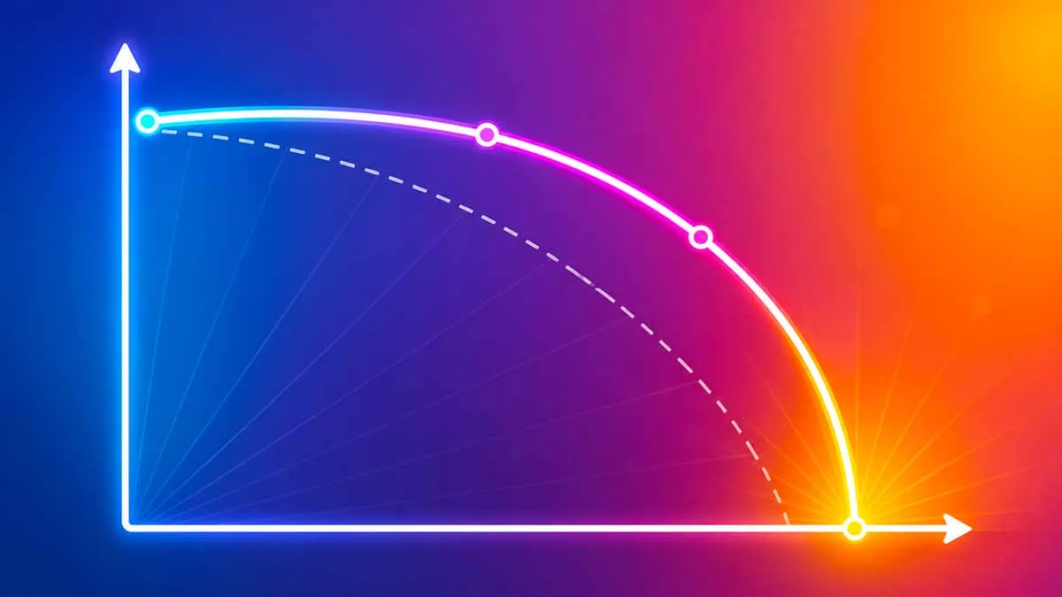 What is a P-F Curve