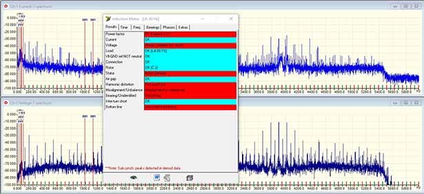 High-frequency data set showing stator mechanical and 4kHz carrier frequency.