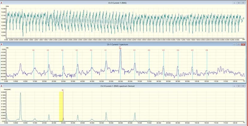 Figure 5: Bad Low Frequency ESA Results and Sea. Issue