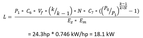 Power Loss Conversion from CFM