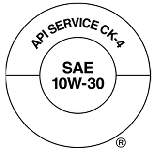 Figure 4: API CK-4 Service Donut