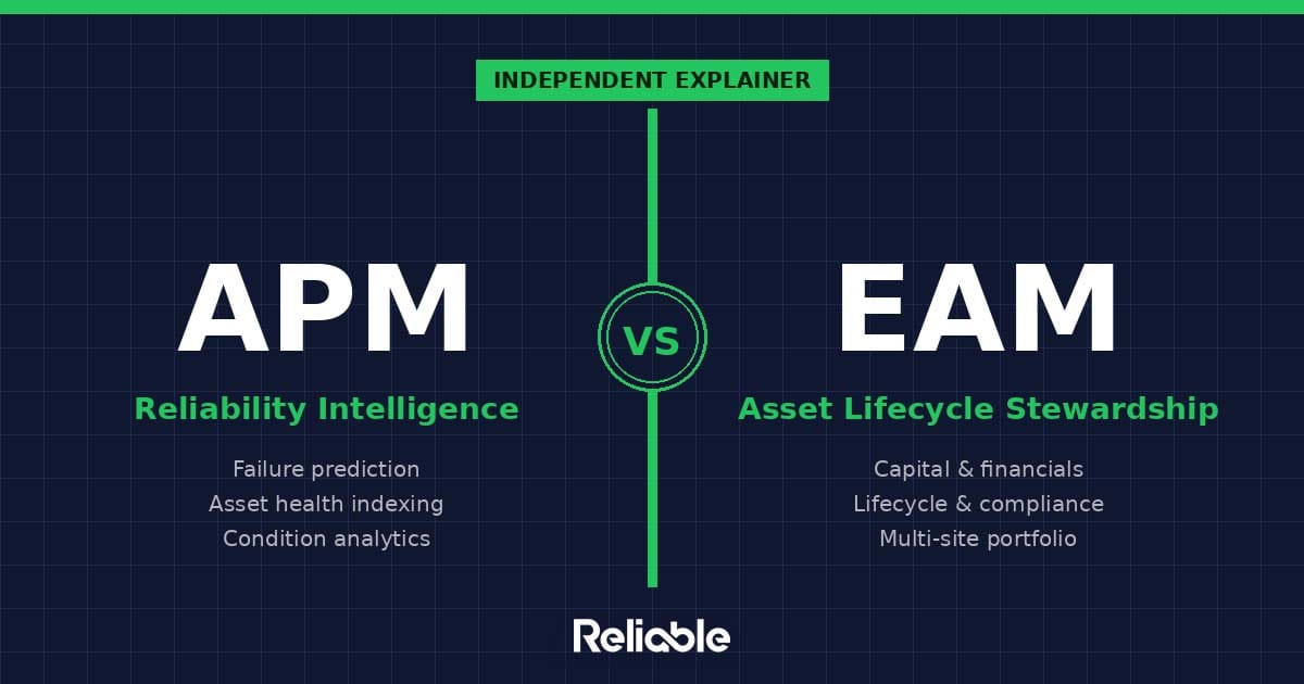 APM vs EAM Explainer