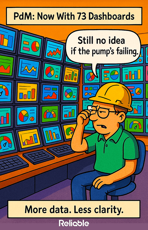 asset condition monitoring