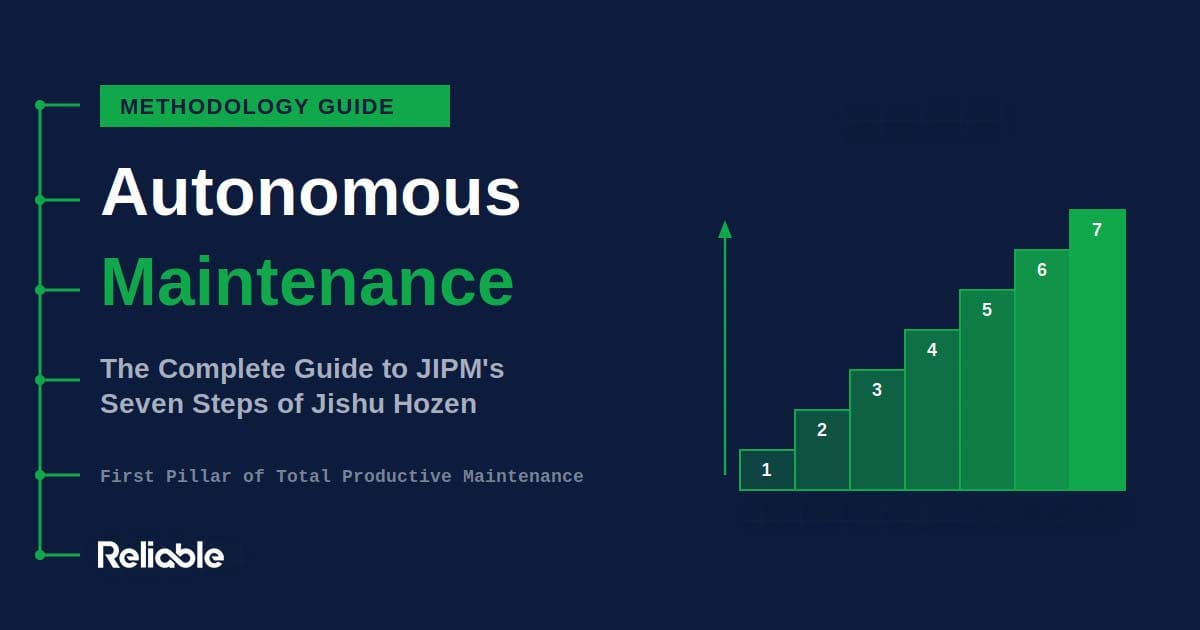 Autonomous Maintenance Guide
