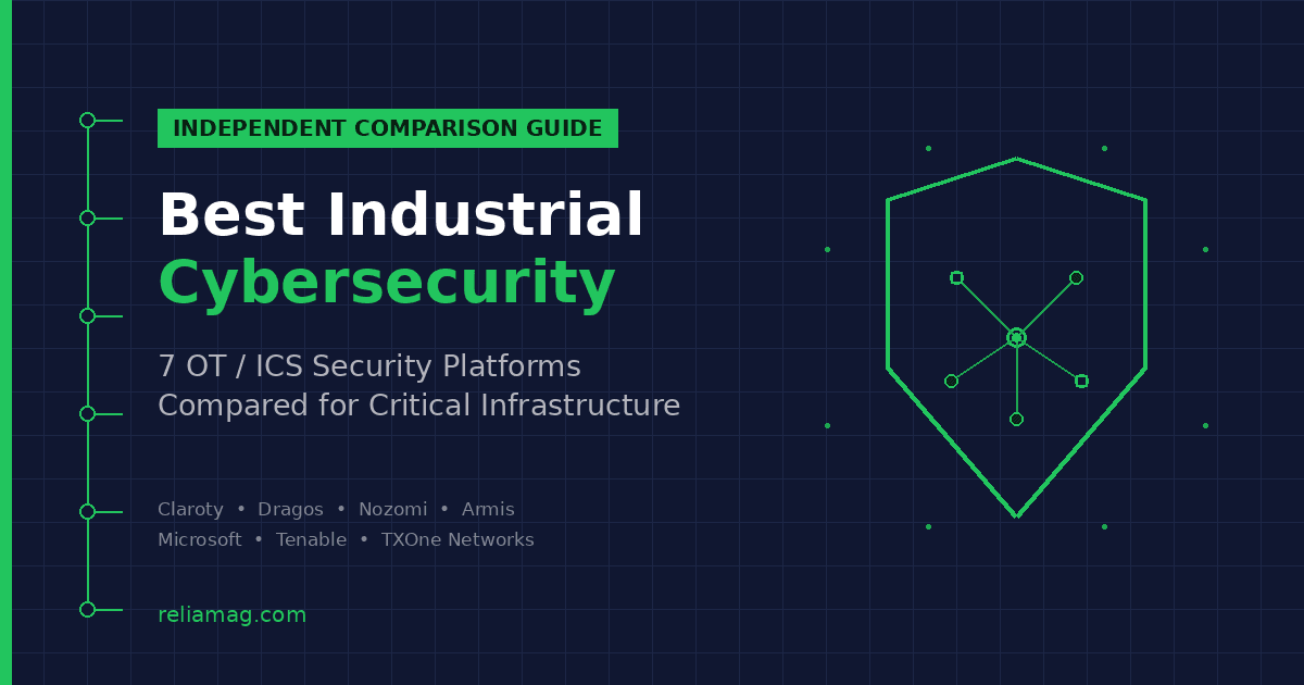 Best Industrial Cybersecurity Platforms