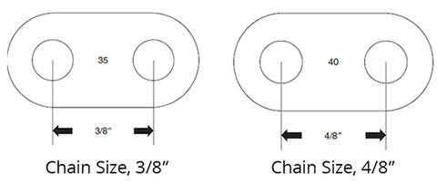 Chain and Sprocket Sizes
