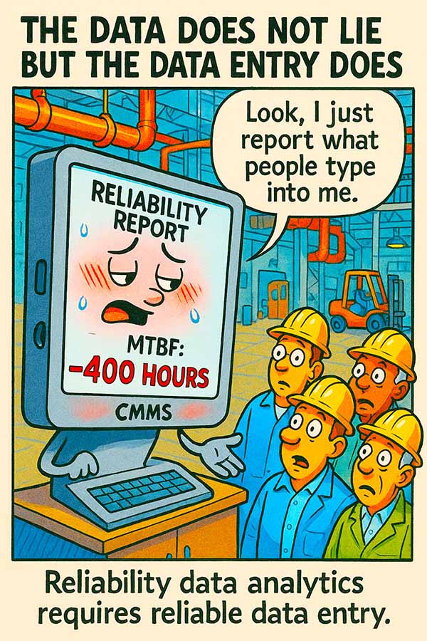 data entry reliability
