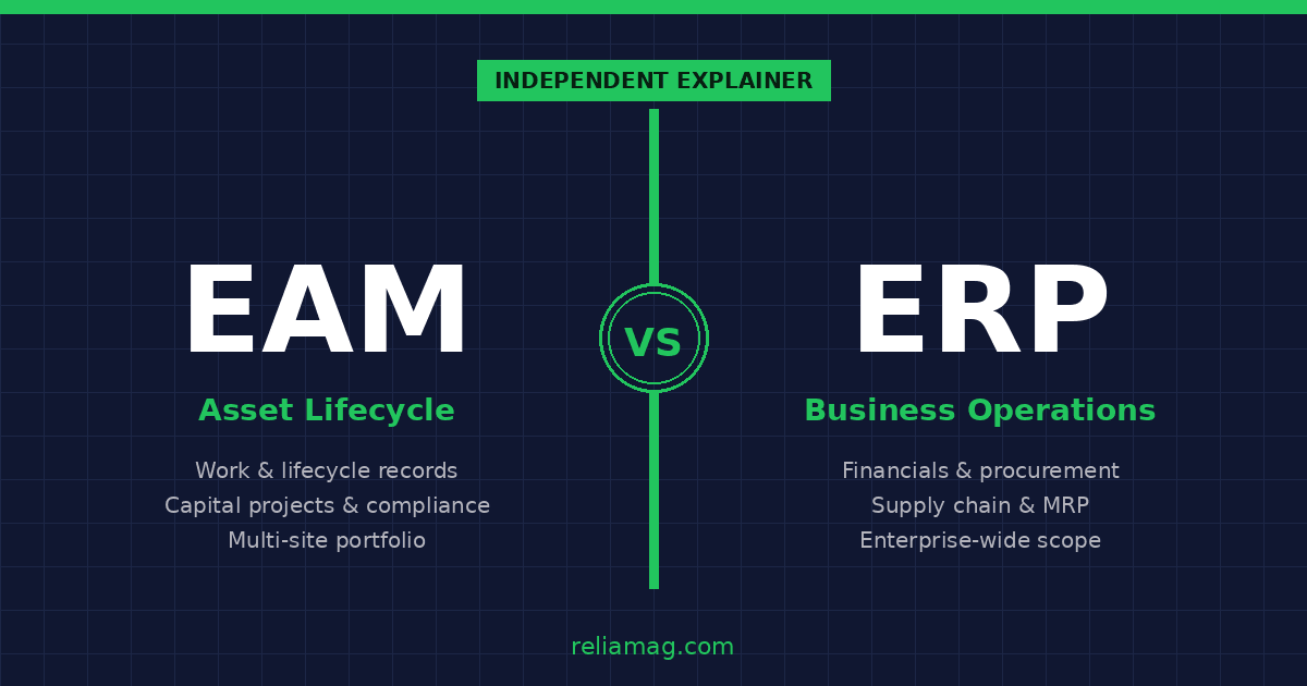 eam-vs-erp