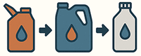 The Evolution of Engine Oil