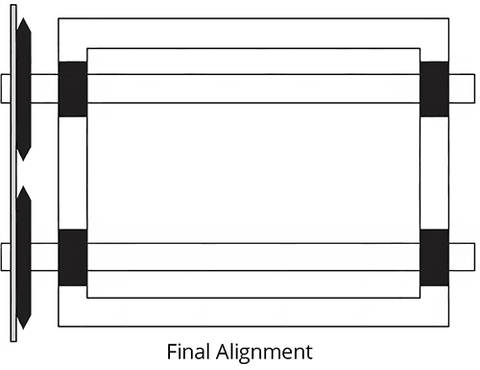 Final Alignment