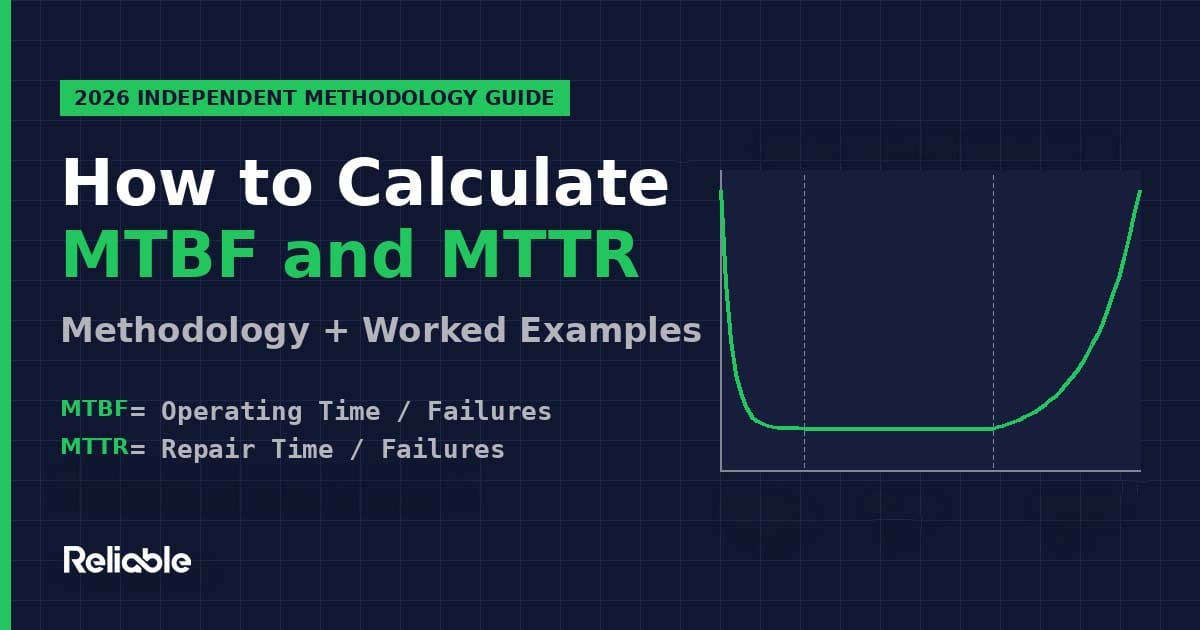 How to Calculate MTBF and MTTR
