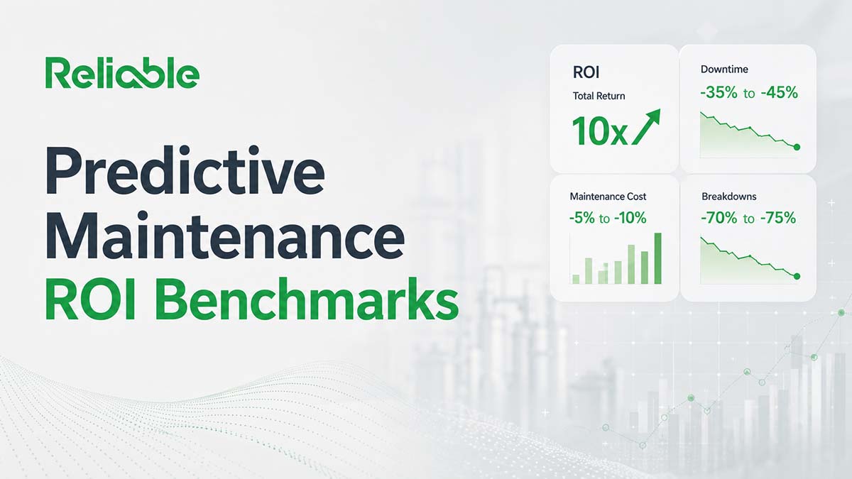 Maintenance Cost as a Percent of RAV