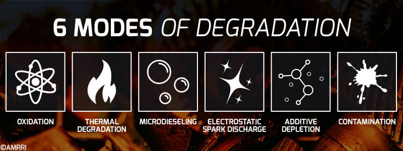 6 Modes of Oil Degradation
