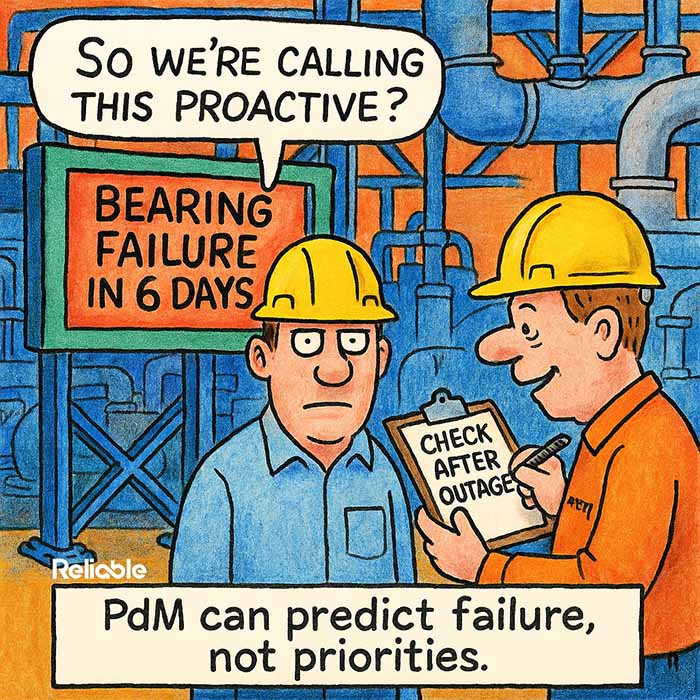 why predictive maintenance programs fail