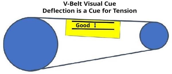 V-Belt
